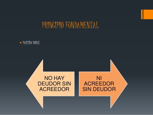 “No hay deudor sin acreedor”