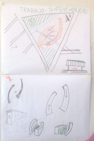 Clase 10/08-  En conjunto con Universidad de Santa Fe