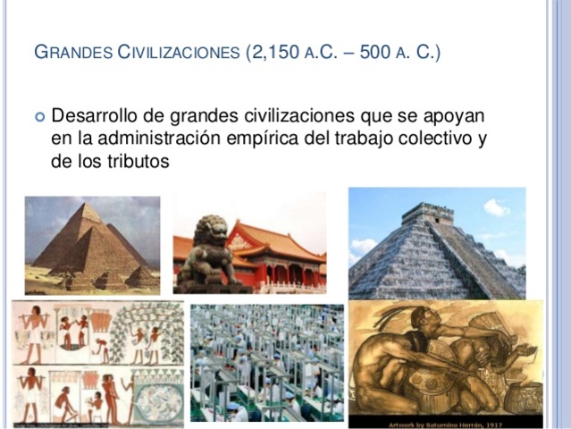Grandes civilizaciones