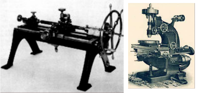 Mejoras a las invenciones