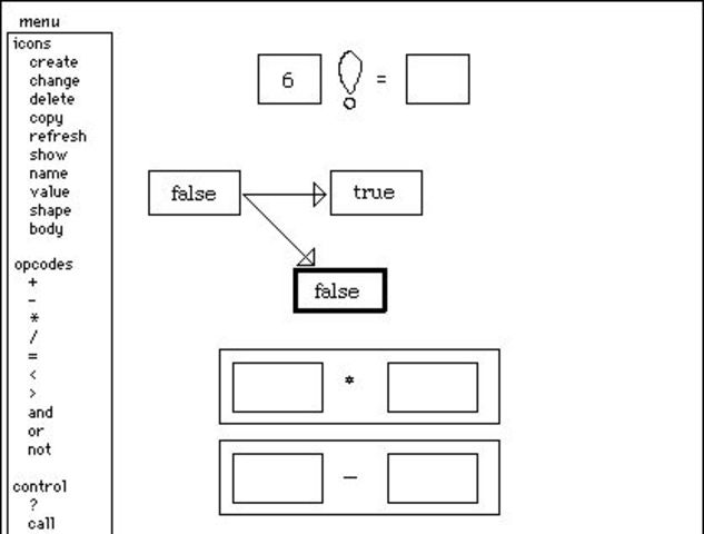 DAVID CANFIELD SMITH. Tesis doctoral en Stanford: Pygmalion