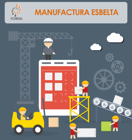 Un nuevo tipo de manufactura