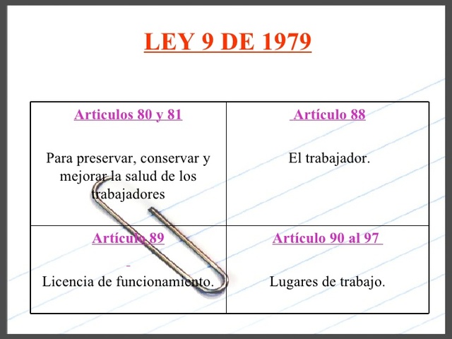 LEY 9 DE 1979