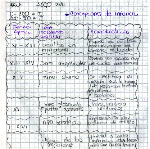 cuadro comparativo 1