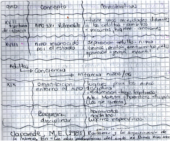 cuadro comparativo 2