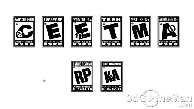 Video Game Rating System