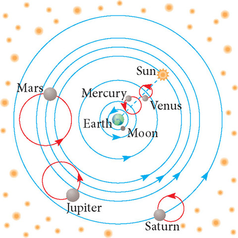 Ptolemy The Last Great Ancient Astronomer