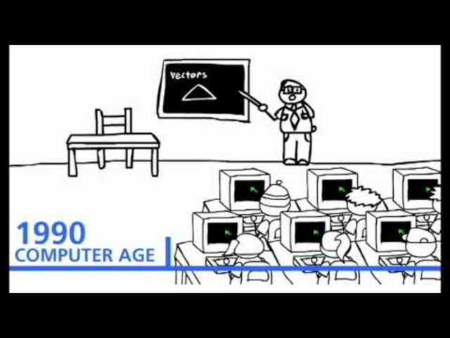 1998 MERRIL   "OBJETIVO DEL CONOCIMIENTO"