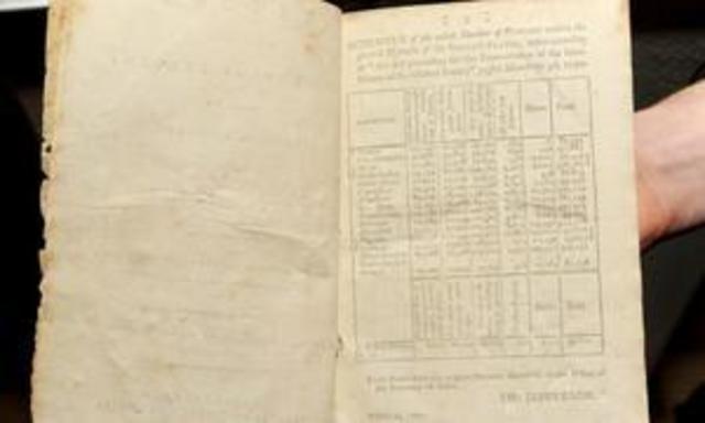 Primer Censo de distribución.