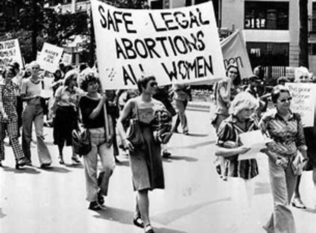 The Roe v. Wade Court Case