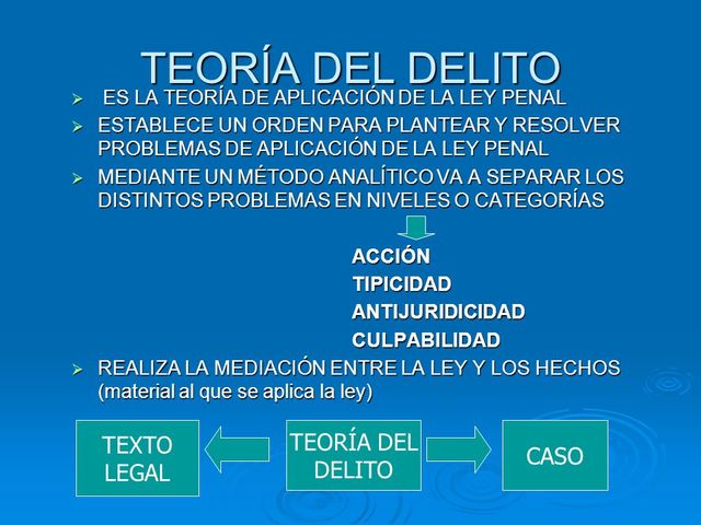 TEORIA DEL DELITO