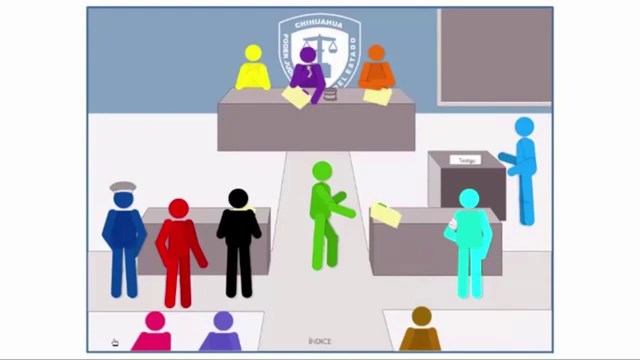 MEDIOS ALTERNATIVOS DE SOLUCIÓN