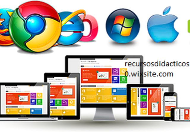 Evolución del concepto  recursos  educativo digital