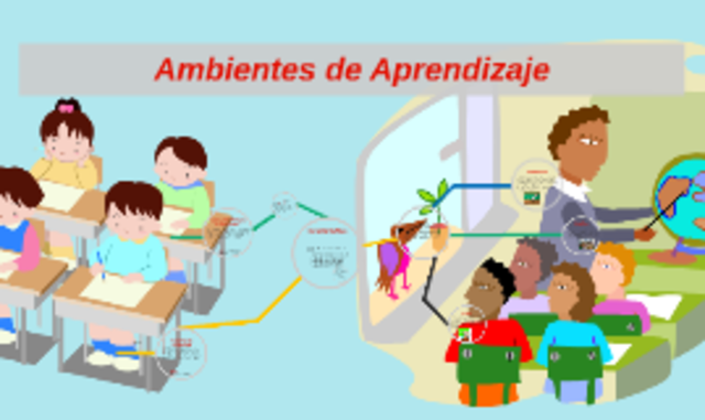 Ambientes de aprendizaje