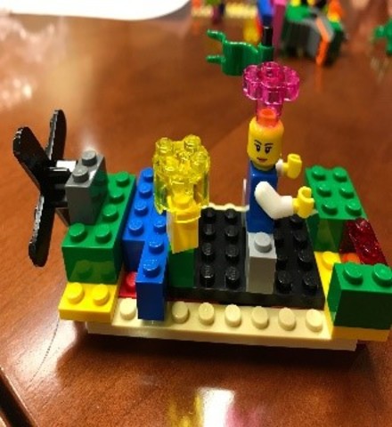 Hodgins (miembro IEEE LTSC) Propone el LEGO.