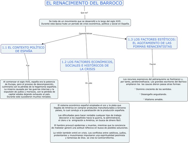 EL RENACIMIENTO DEL BARROCO