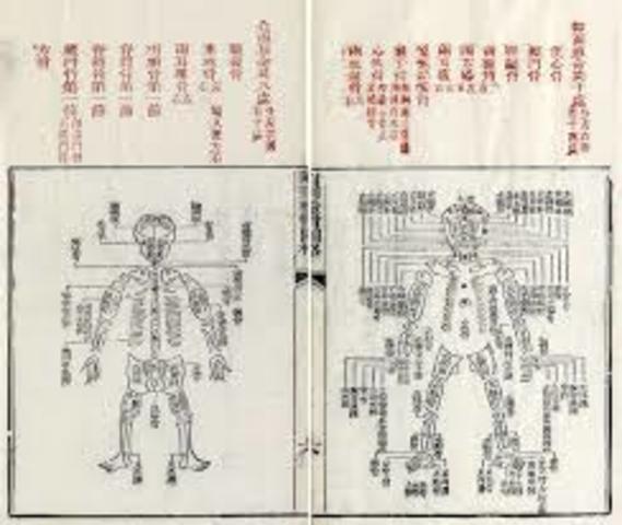 First Case ever recorded using forensics