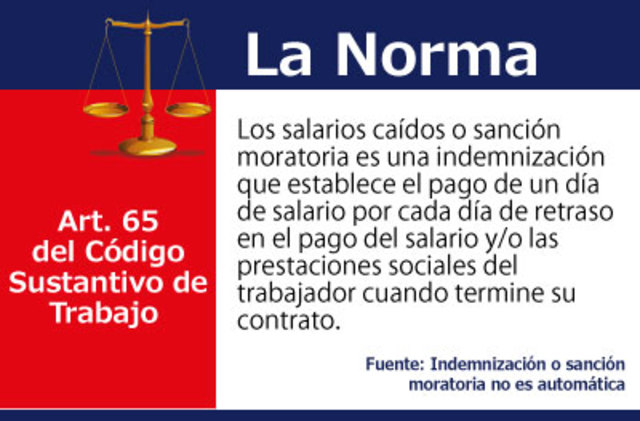 CODIGO SUSTANTIVO DEL TRABAJO