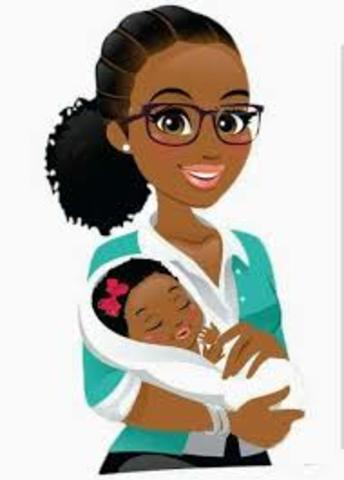 Fecha de nacimiento de mí madre