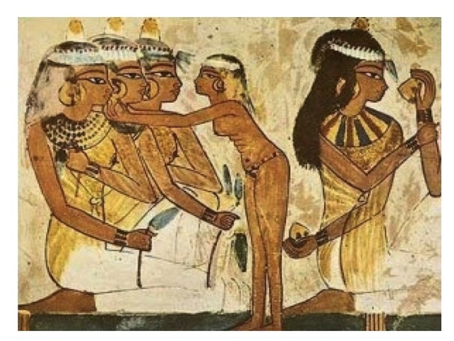 Antecedentes históricos de la Fisioterapia en el mundo primitivo