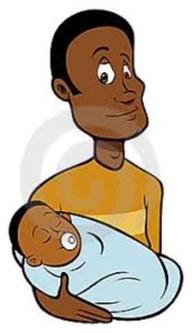 Fecha de nacimiento de mi padre