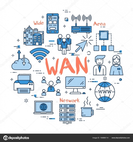 Red WAN