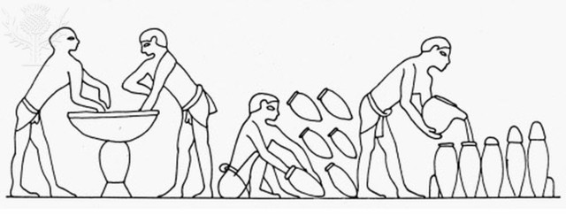 Beer's religious importance in Egypt