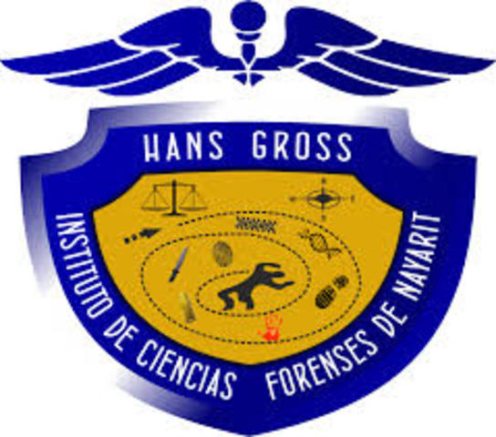 Hans Gross