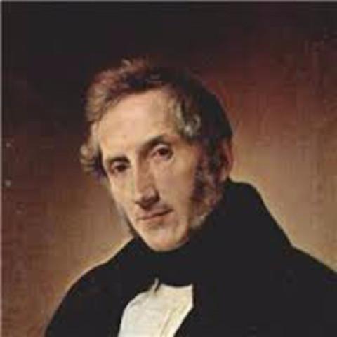 Repartición de Beneficios