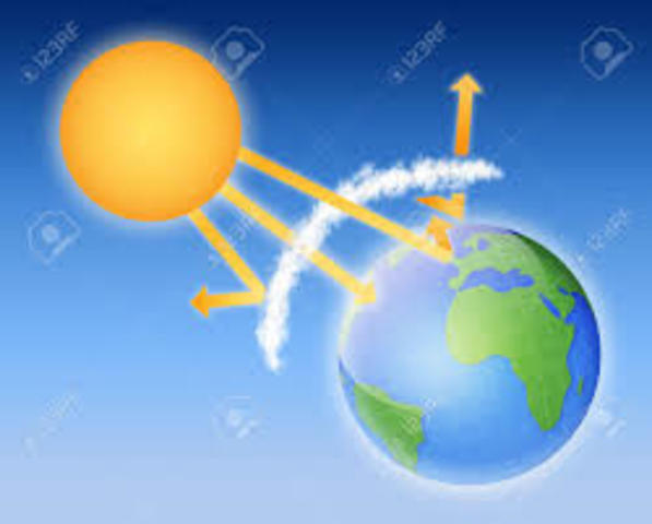 El efecto invernadero y la poca atmósfera del planeta esta causando que los rayos solares afecten al medio ambiente de nuestro planeta con cambios extremos del clima y escasez de agua en algunos sitios y la erosión del suelo