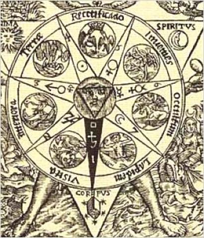 Khemeia greco-egipcia