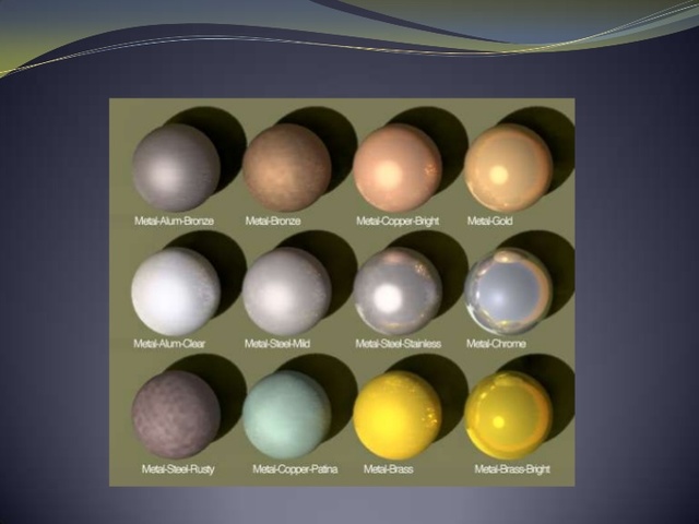 Aleaciones de metales