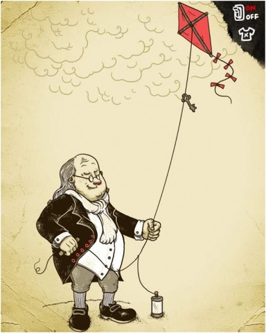 1752 - Descubrimiento de la Electricidad