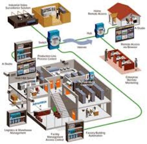 Sistemas flexibles de manufactura