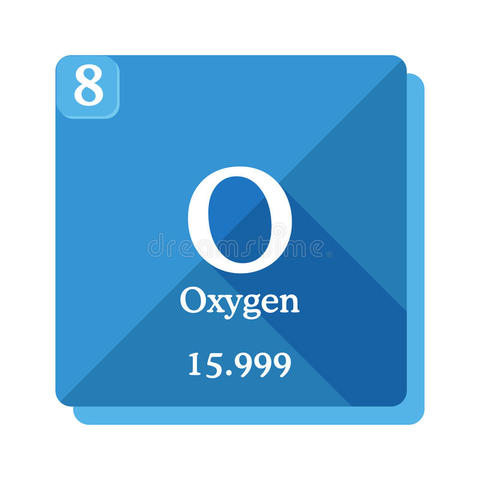 Descubrimiento del oxigeno