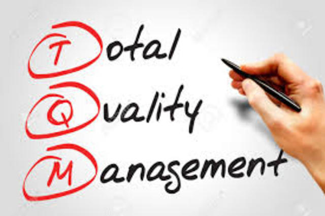Administración para la calidad total (TQM)