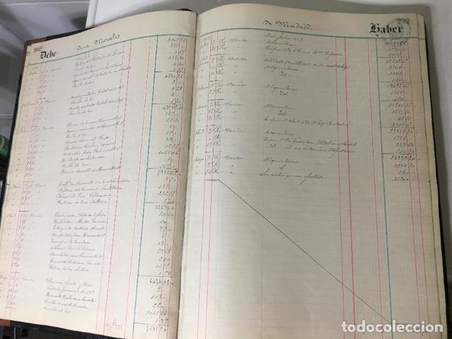 “Cuaderno” (Libro Mayor)