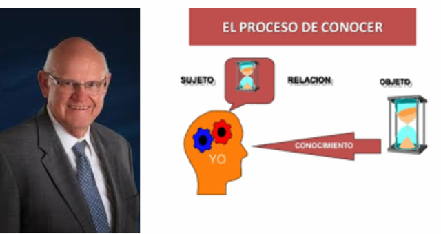 Objeto de conocimiento (Merrill)