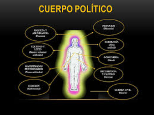 Una anatomía política