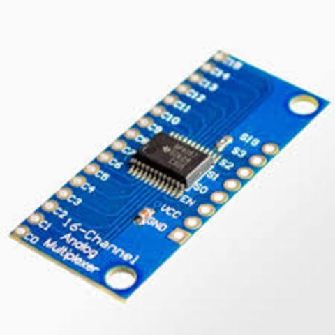 El nacimiento de los mensajes.