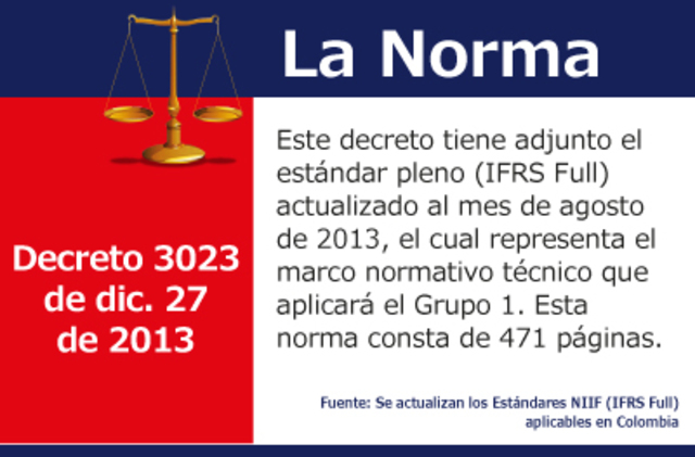 decreto 3023