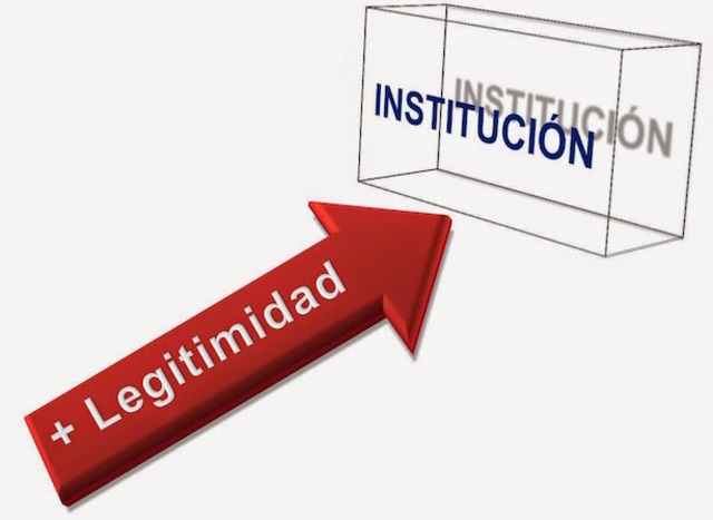 influencia de las guerras, institucionalizar y informes de la ASCOFI