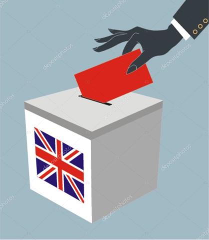 Elecciones en Inglaterra