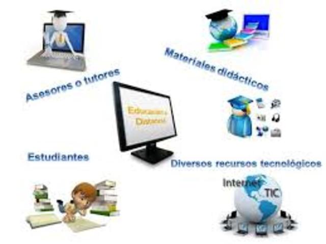 Callejas y Pinzón:modelo de diseño de recursos, campo multidisciplinario