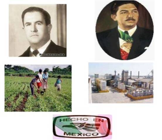 1940-1946 Proceso de sustitución de importaciones