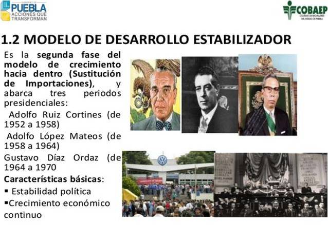 1958-1970 Desarrollo estabilizador