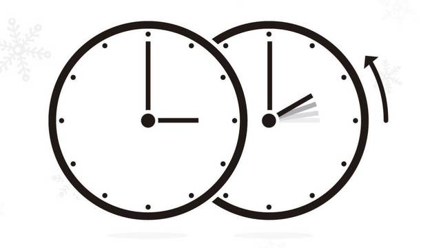 Optimización del tiempo