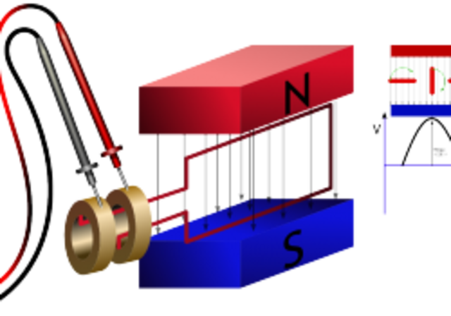 Segunda revolución industrial