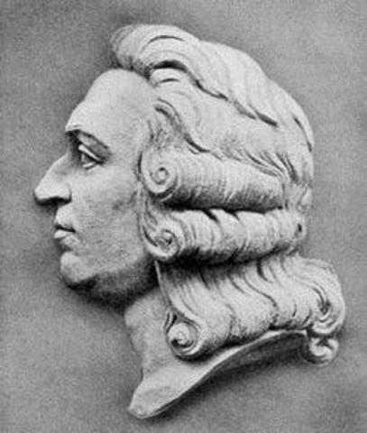 Axel Fredric Cronstedt