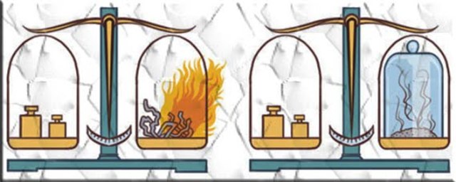 Ley de la conservación de la Materia